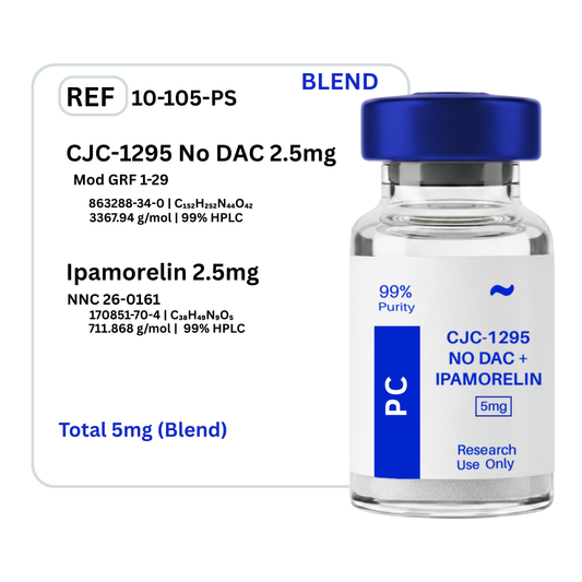 CJC-1295 No DAC & Ipamorelin